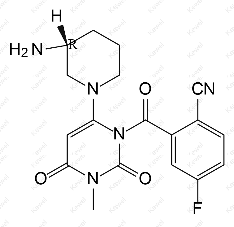 Trelagliptin Impurity 117