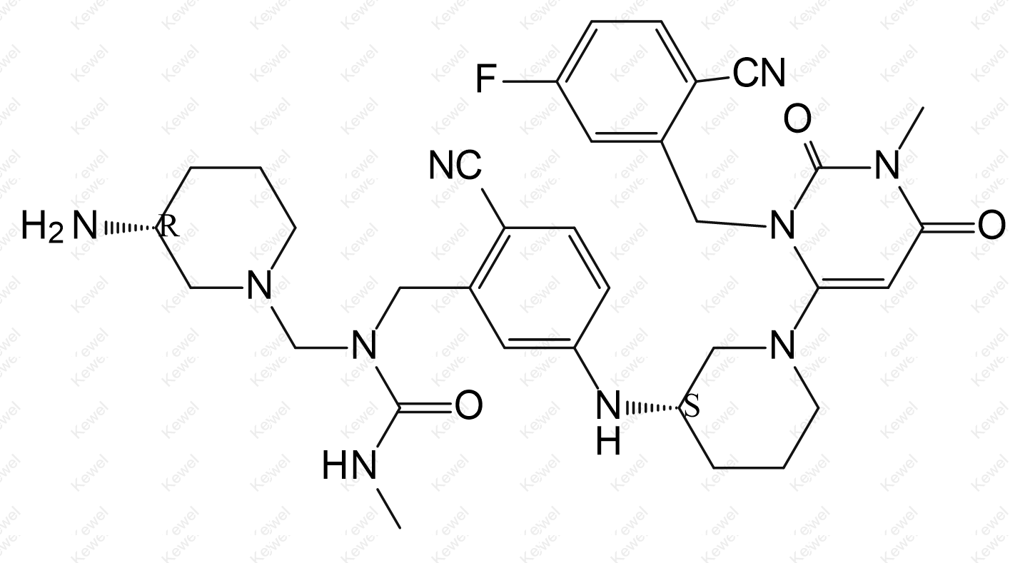 Trelagliptin Impurity 122