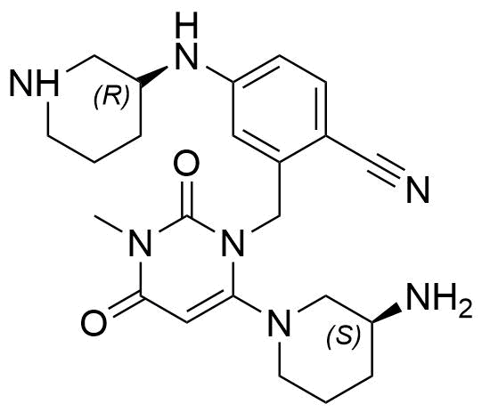 Trelagliptin Impurity 99