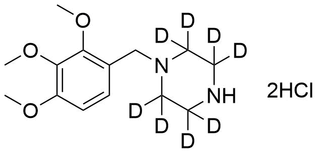 Trimetazidine-d8 DiHCl