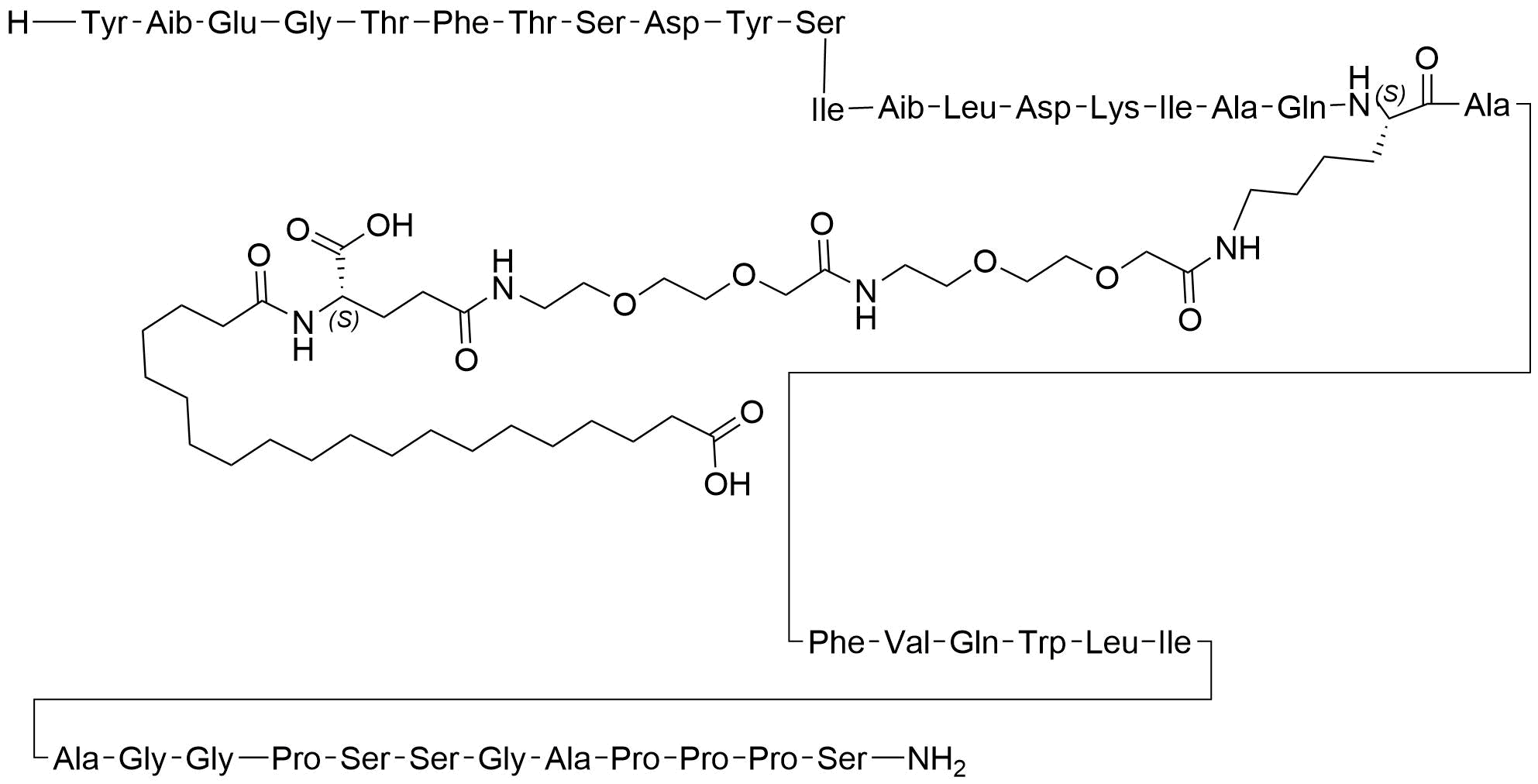 Tirzepatide