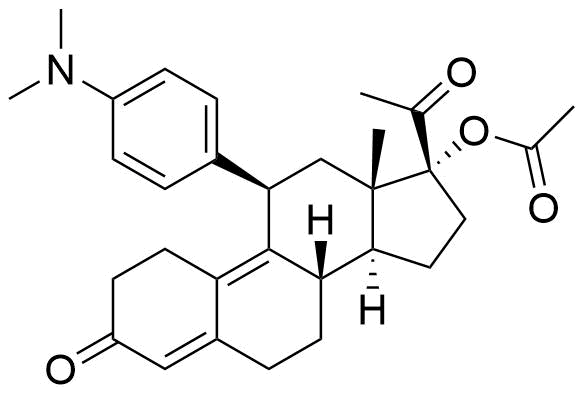 Ulipristal Acetate