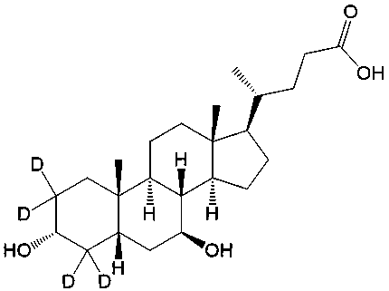 Ursodeoxycholic Acid-d4
