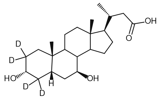 24-Nor Ursodeoxycholic Acid-D4