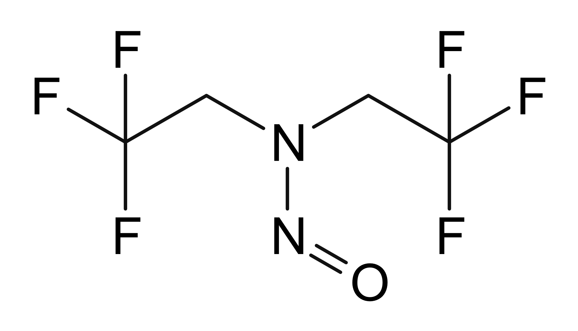 Upadacitinib Impurity 124