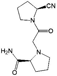 Vildagliptin Impurity 65