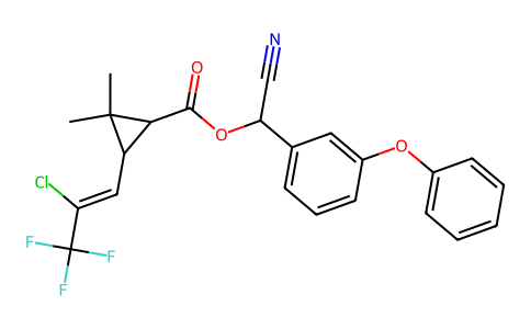 Cyhalothrin